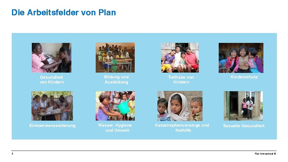 Die Arbeitsfelder von Plan Gesundheit von Kindern Einkommenssicherung 5 Bildung und Ausbildung Wasser, Hygiene