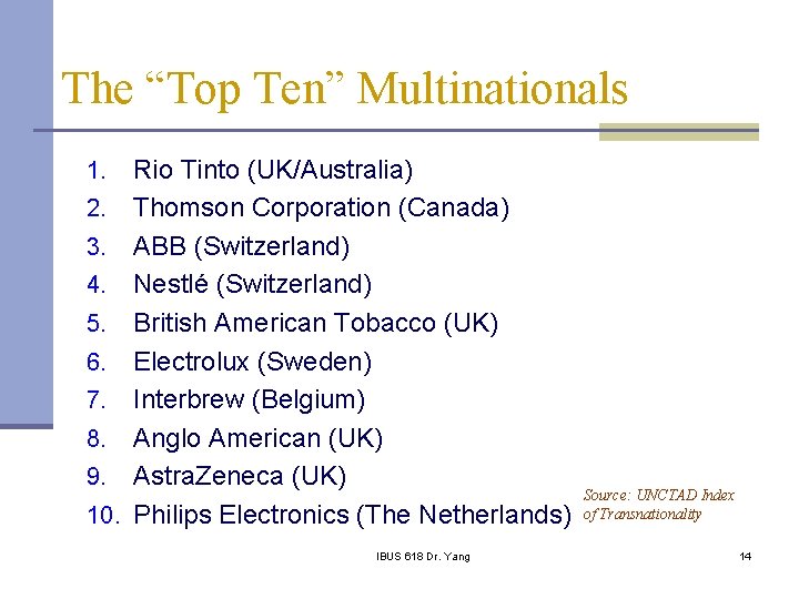 The “Top Ten” Multinationals 1. 2. 3. 4. 5. 6. 7. 8. 9. 10.