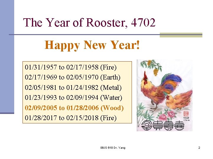 The Year of Rooster, 4702 Happy New Year! 01/31/1957 to 02/17/1958 (Fire) 02/17/1969 to