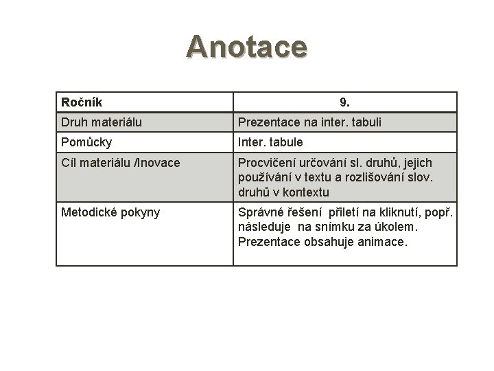 Anotace Ročník 9. Druh materiálu Prezentace na inter. tabuli Pomůcky Inter. tabule Cíl materiálu Anotace Ročník 9. Druh materiálu Prezentace na inter. tabuli Pomůcky Inter. tabule Cíl materiálu