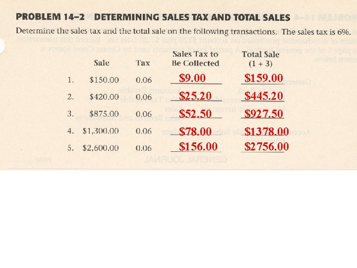 $9. 00 $25. 20 $52. 50 $78. 00 $156. 00 $159. 00 $445. 20 $9. 00 $25. 20 $52. 50 $78. 00 $156. 00 $159. 00 $445. 20