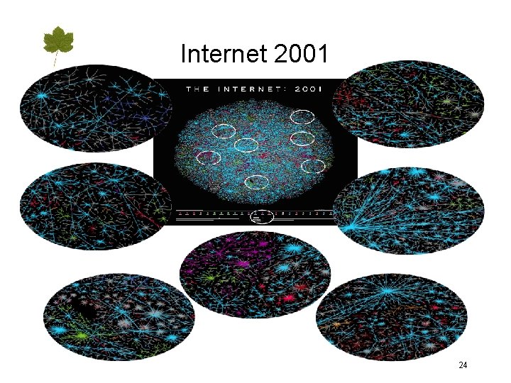 Internet 2001 24 