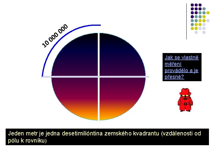 10 0 0 0 Jak se vlastně měření provádělo a je přesné? Jeden metr