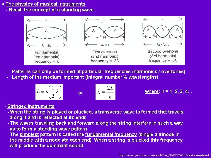  The physics of musical instruments - Recall the concept of a standing wave…