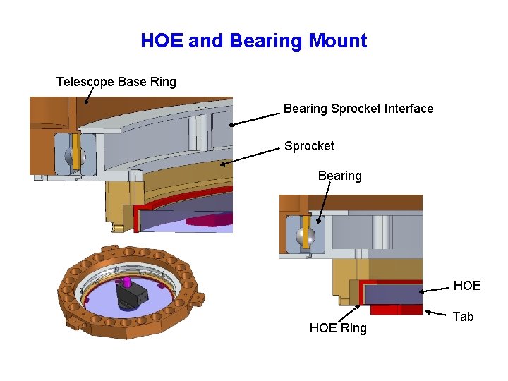 HOE and Bearing Mount Telescope Base Ring Bearing Sprocket Interface Sprocket Bearing HOE Ring