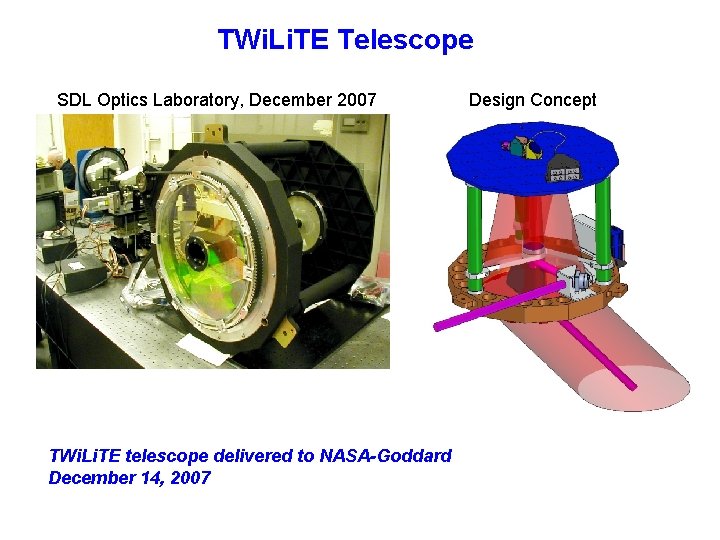 TWi. Li. TE Telescope SDL Optics Laboratory, December 2007 TWi. Li. TE telescope delivered