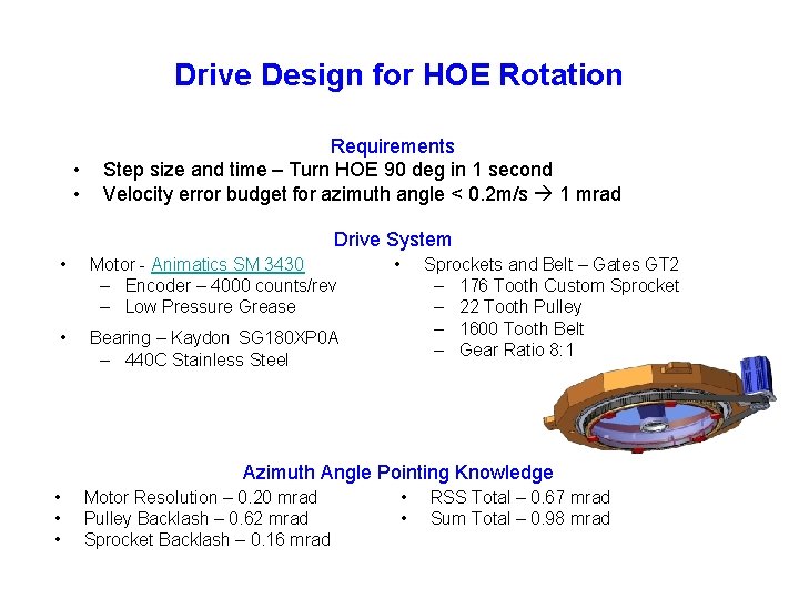 Drive Design for HOE Rotation • • Requirements Step size and time – Turn