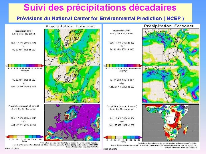 Suivi des précipitations décadaires Prévisions du National Center for Environmental Prediction ( NCEP )