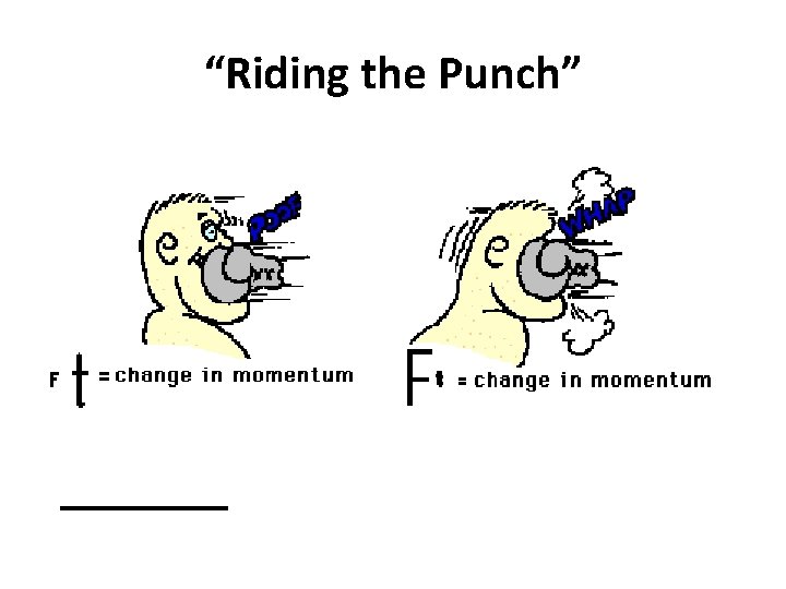 “Riding the Punch” ______ 