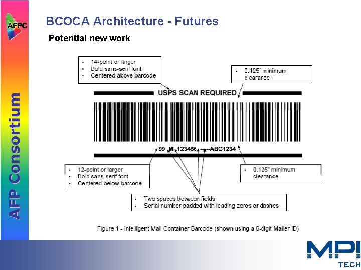 BCOCA Architecture - Futures Potential new work 