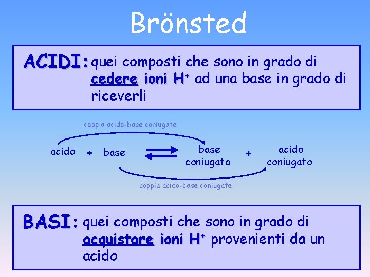 . . Bronsted ACIDI: quei composti che sono in grado di cedere ioni H+