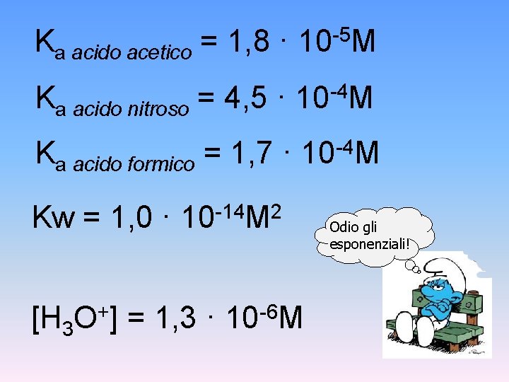 Ka acido acetico = 1, 8 · -5 10 M Ka acido nitroso =