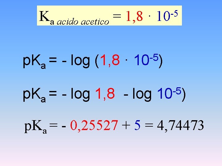 Ka acido acetico = 1, 8 · 10 -5 p. Ka = - log