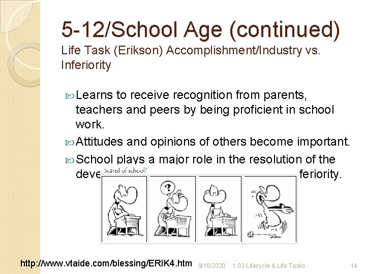 5 -12/School Age (continued) Life Task (Erikson) Accomplishment/Industry vs. Inferiority Learns to receive recognition