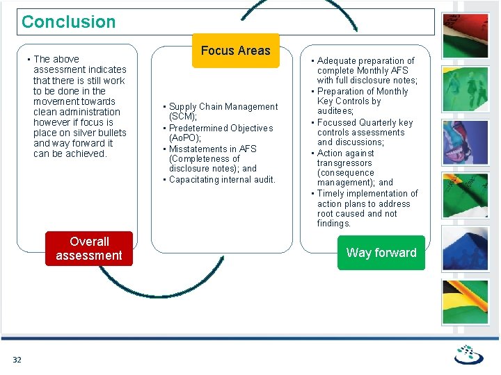 Conclusion • The above assessment indicates that there is still work to be done