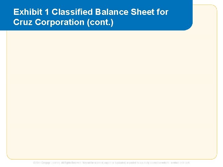 Exhibit 1 Classified Balance Sheet for Cruz Corporation (cont. ) 