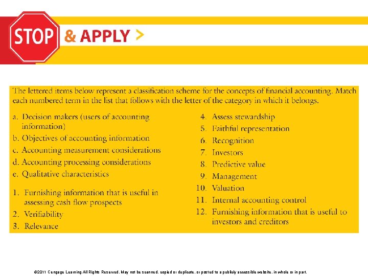 © 2011 Cengage Learning All Rights Reserved. May not be scanned, copied or duplicate,