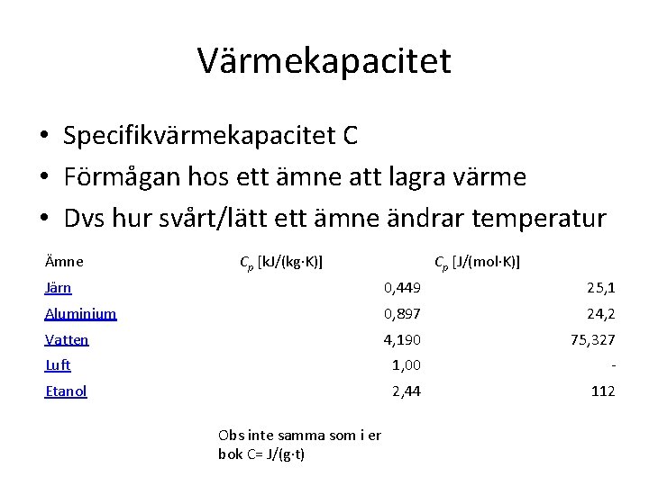 Värmekapacitet • Specifikvärmekapacitet C • Förmågan hos ett ämne att lagra värme • Dvs