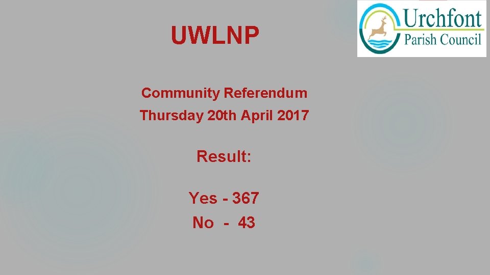 UWLNP Community Referendum Thursday 20 th April 2017 Result: Yes - 367 No -