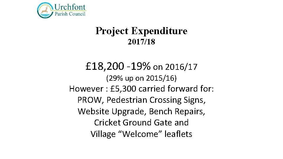 Project Expenditure 2017/18 £ 18, 200 -19% on 2016/17 (29% up on 2015/16) However