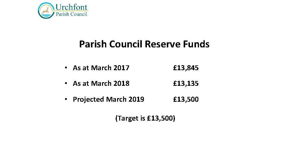 Parish Council Reserve Funds • As at March 2017 £ 13, 845 • As