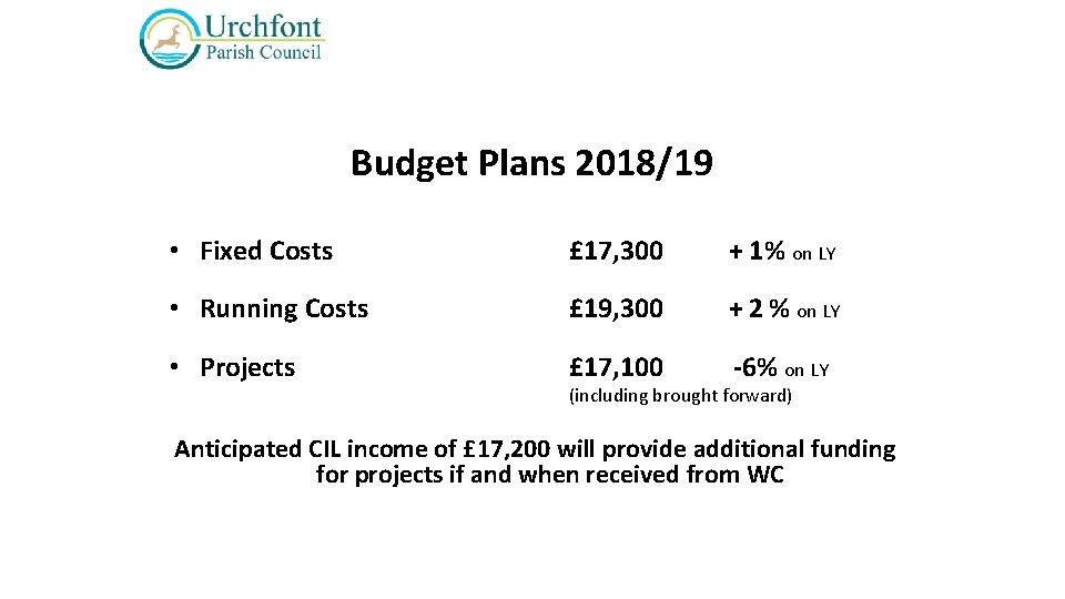 Budget Plans 2018/19 • Fixed Costs £ 17, 300 + 1% on LY •