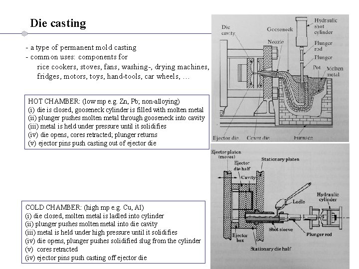 Die casting - a type of permanent mold casting - common uses: components for