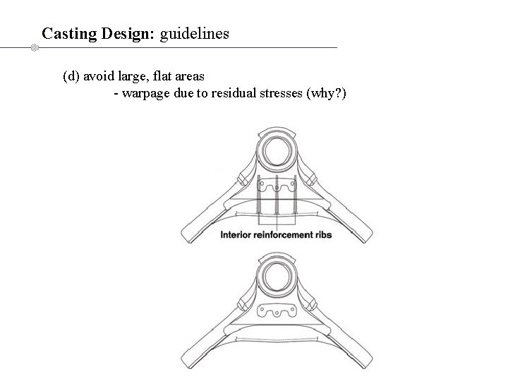 Casting Design: guidelines (d) avoid large, flat areas - warpage due to residual stresses
