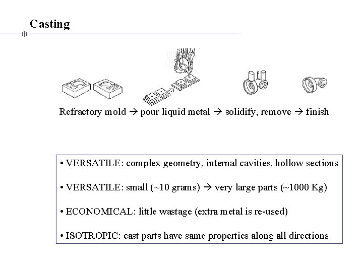 Casting Refractory mold pour liquid metal solidify, remove finish • VERSATILE: complex geometry, internal