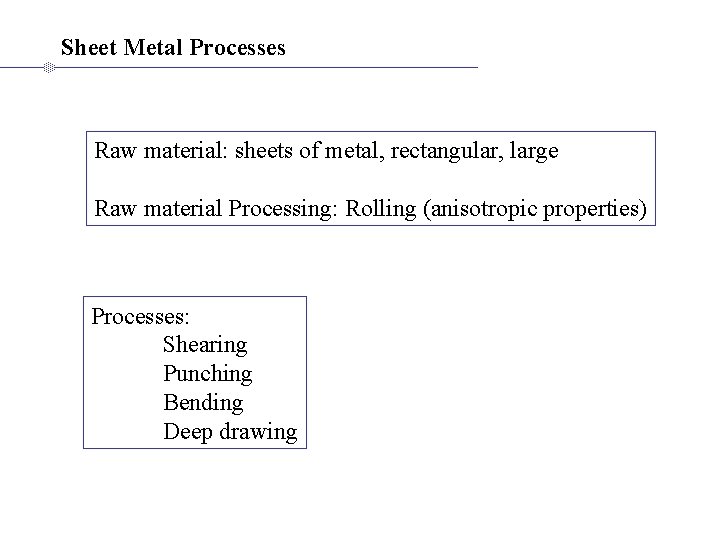 Sheet Metal Processes Raw material: sheets of metal, rectangular, large Raw material Processing: Rolling