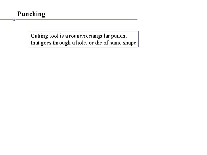 Punching Cutting tool is a round/rectangular punch, that goes through a hole, or die