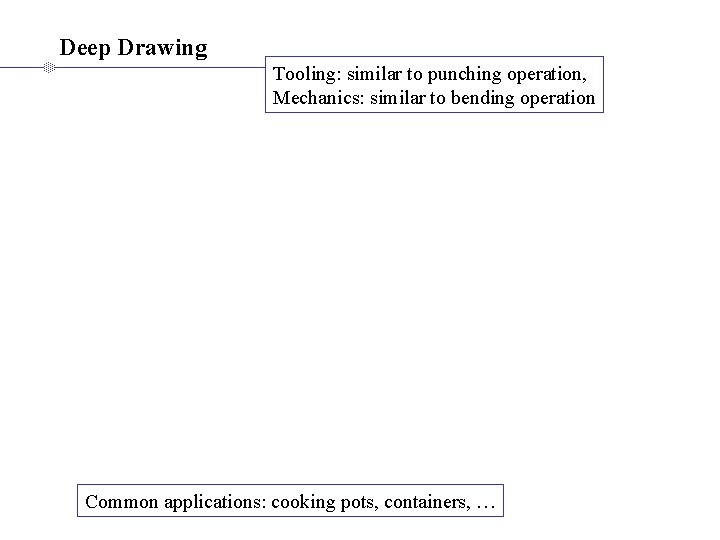 Deep Drawing Tooling: similar to punching operation, Mechanics: similar to bending operation Common applications: