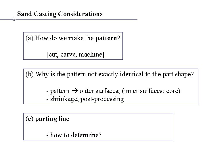 Sand Casting Considerations (a) How do we make the pattern? [cut, carve, machine] (b)