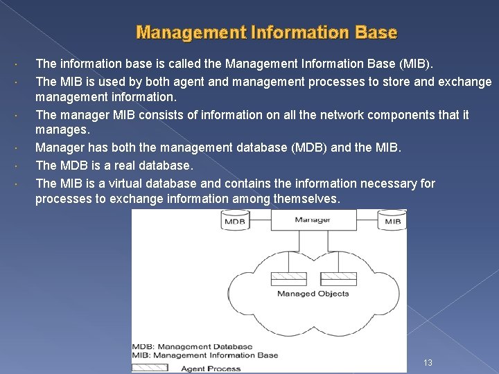 Management Information Base The information base is called the Management Information Base (MIB). The