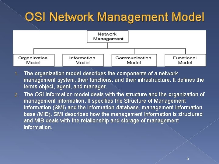 OSI Network Management Model The organization model describes the components of a network management