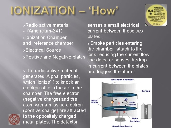 Radio active material - (Americium-241) Ionization Chamber and reference chamber Electrical Source Positive and Radio active material - (Americium-241) Ionization Chamber and reference chamber Electrical Source Positive and