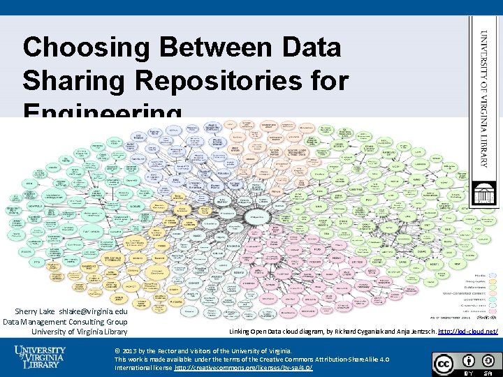 Choosing Between Data Sharing Repositories for Engineering Sherry