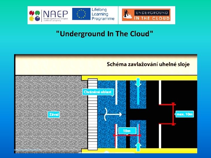 "Underground In The Cloud" 