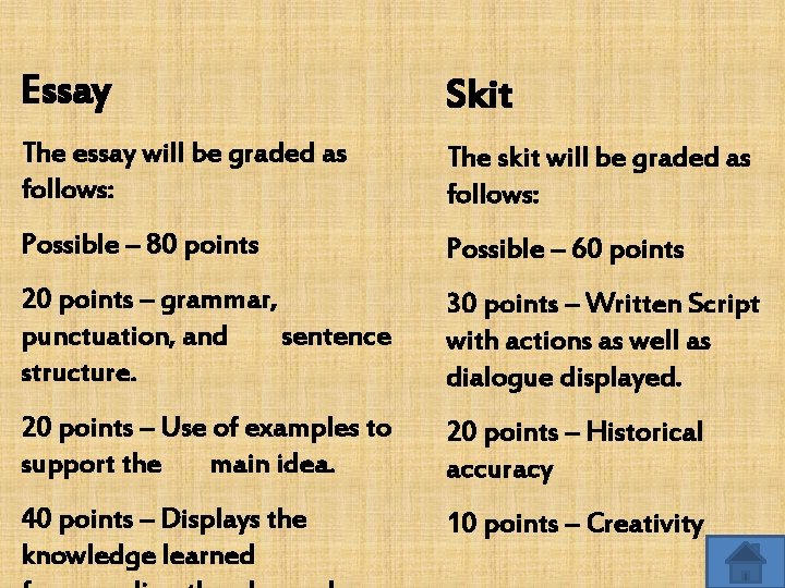 Essay Skit The essay will be graded as follows: The skit will be graded