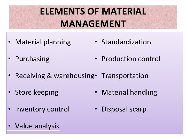 ELEMENTS OF MATERIAL MANAGEMENT • Material planning • Standardization • Purchasing • Production control ELEMENTS OF MATERIAL MANAGEMENT • Material planning • Standardization • Purchasing • Production control