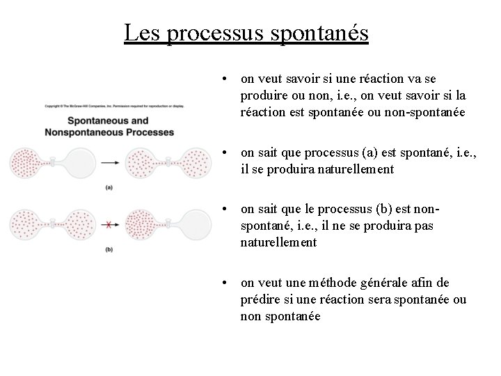 Les processus spontanés • on veut savoir si une réaction va se produire ou