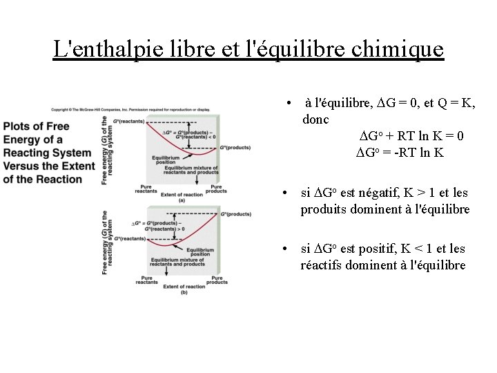 L'enthalpie libre et l'équilibre chimique • à l'équilibre, DG = 0, et Q =