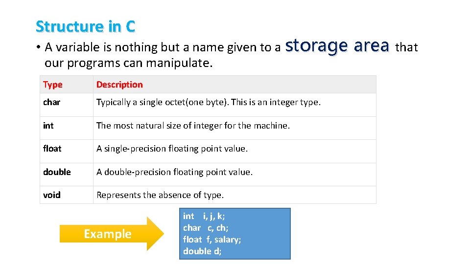 Structure in C • A variable is nothing but a name given to a