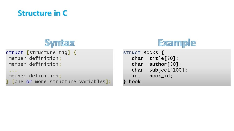 Structure in C Syntax struct [structure tag] { member definition; . . . member