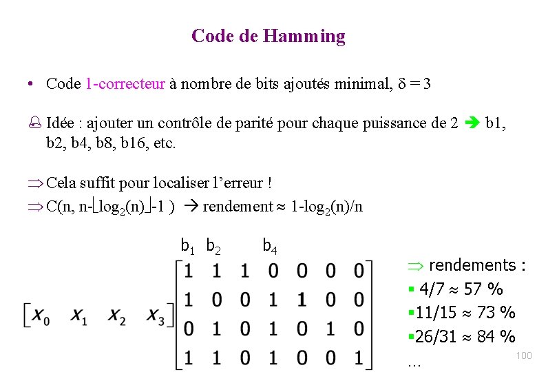 Code de Hamming • Code 1 -correcteur à nombre de bits ajoutés minimal, =