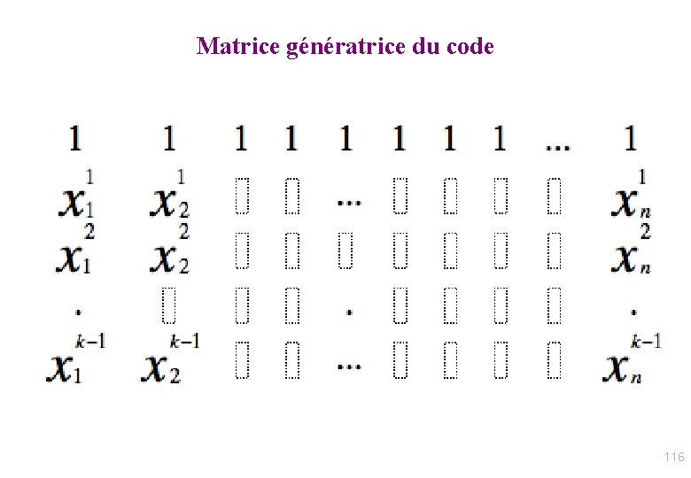 Matrice génératrice du code • 116 