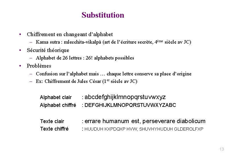 Substitution • Chiffrement en changeant d’alphabet – Kama sutra : mlecchita-vikalpà (art de l’écriture