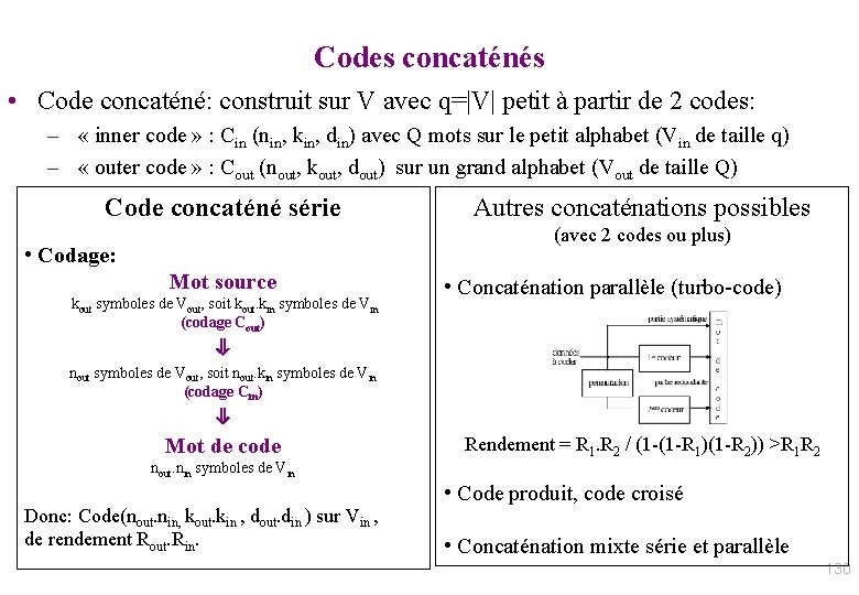 Codes concaténés • Code concaténé: construit sur V avec q=|V| petit à partir de