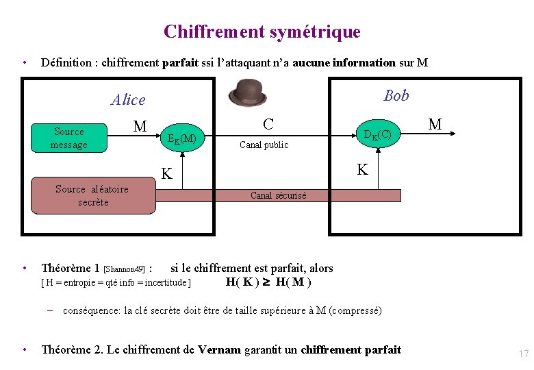 Chiffrement symétrique • Définition : chiffrement parfait ssi l’attaquant n’a aucune information sur M