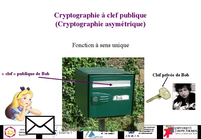 Cryptographie à clef publique (Cryptographie asymétrique) Fonction à sens unique « clef » publique